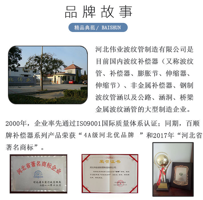 偉業波紋管